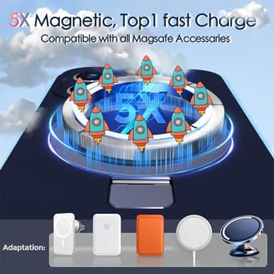 Mag-Ring Designed for iPhone 12 Pro Max Case, Liquid Silicone [Moisturizing Factor] Extreme Soft Slim Phone Case with Stand [Compatible with MagSafe]for 12 Pro Max 6.7 inch Men Women, - Image 3