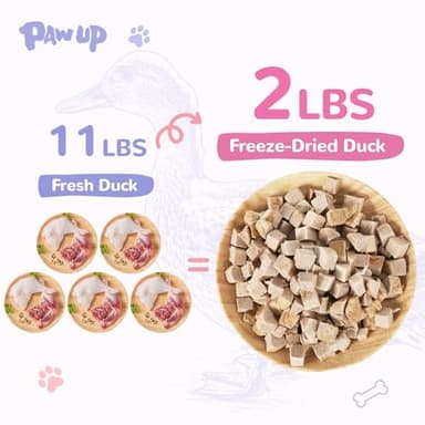 PAWUP Freeze Dried Duck Treats for Cats Dogs, Rawhide Free Freeze-Dried Raw Food Topper, High Protein, Gluten&Grain Free, 4.6oz - Image 4