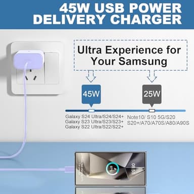 USB C Charger, 45W Samsung Super Fast Charger with 10FT Cable for Samsung Galaxy S25 Ultra/S25/S24 Ultra/S24/S23 Ultra/S23/S22 Ultra/S22/S21/S20/Note 10/20, PPS Android Phone Charger-Purple - Image 3