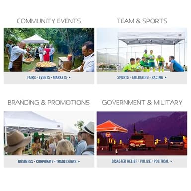 ABCCANOPY Easy Pop Up Canopy Tent with Sidewalls 10X20 Commercial -Series,White - Image 8