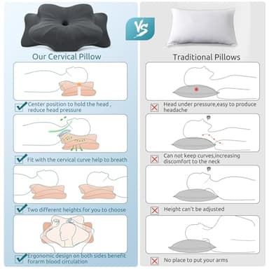 DONAMA Cervical Pillow for Neck and Shoulder,Contour Memory Foam Pillow,Ergonomic Neck Support Pillow for Side Back Stomach Sleepers with Pillowcase - Image 5