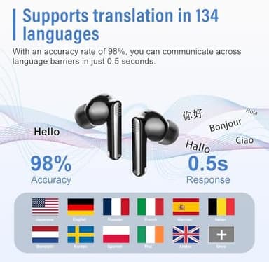 Ai Translation Earbuds Real Time, 3-in-1 Buletooth 5.3 Translator Earbuds with 134 Languages/4 Translation Modes, 48H Headphones Translator with Permanently Valid APP for Travel/Business/Leaning - Image 3