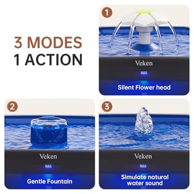Veken Award-Winning Small Pet-Friendly Cat Water Fountain with Quiet Pump, Easy to Clean & Assemble, 50oz Mini Pet Water Dispenser Gifts for Christmas, Cats, Dogs and Small Animals, Blue - Image 7