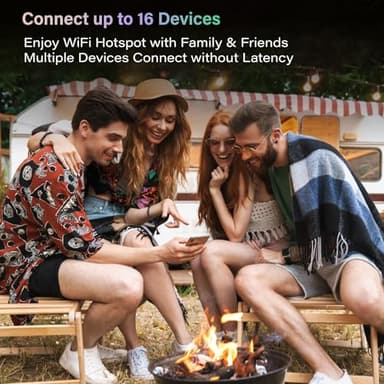 GlocalMe Numen Air 5G Mobile Hotspot, Portable WiFi Hotspot for Travel in 200+ Countries, Ultra High Speed Pocket Hotspot Device with Speed Up to 2.5Gbps, No SIM Card Required, 16 Connected Devices - Image 5