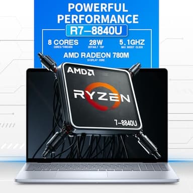 Dell Inspiron 16 Touchscreen Premium Laptop - 16" FHD Display, AMD Ryzen 7-8840U, Backlit Keyboard, Fingerprint Reader, w/DVD Drive, Win11 Pro, Lifetime MS Office (32GB RAM DDR5| 1TB SSD) - Image 5