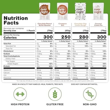 Oats Overnight Party Variety Pack - High Protein, High Fiber Breakfast Protein Shake - Gluten Free Oatmeal, Non GMO Oatmeal - Cookies & Cream, Coconut Cream Pie & More Flavors (8 Pack + Shaker Bottle) - Image 3