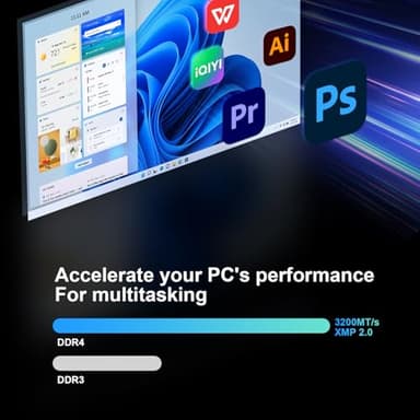 ​​32GB DDR4,32GB RAM DDR4(16GBx2) 3200MHz,1.35V Low Voltage,UDIMM RAM - 3200MHz Compatible with 10-14th Gen in tel Core and AM D Ryzen 3000-5000 Series for Desktop Computer,XMP Supported - Image 7