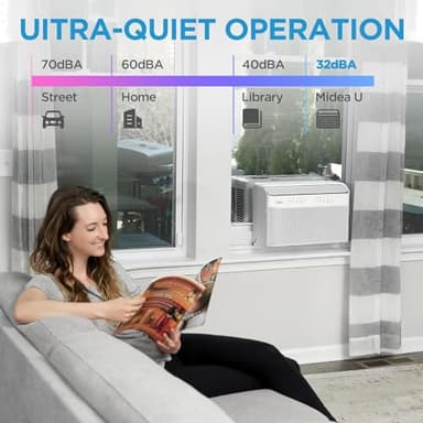 Midea 12,000 BTU U-Shaped Smart Inverter Window Air Conditioner–Cools up to 550 Sq. Ft., Ultra Quiet with Open Window Flexibility, Compatible with Alexa/Google Assistant, 35% Energy Savings (Renewed) - Image 4