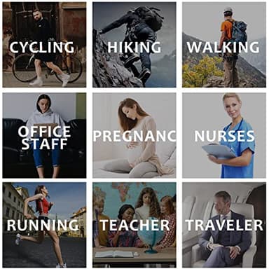 fenglaoda Compression Socks for Women Men 3 Pairs Graduated Compression Support Circulation Socks for Nurses - Image 5