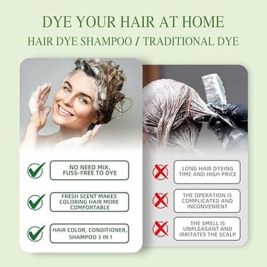 SHIHUANUO Black Hair Dye Shampoo 3 in 1 for Gray Hair Coverage, Herbal Ingredients Natural Shampoo Black Hair Dye for Women & Men/Ammonia-Free 520ml - Image 6