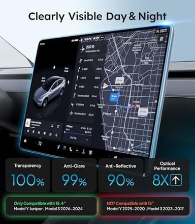 Wigoo Tesla New Model Y Juniper & Model 3 Highland Screen Protector Matte [No Glare & Fingerprint] Model 3 (2024~2026)/New Model Y Juniper Accessories, Tempered Glass Protector with Alignment Kit - Image 2