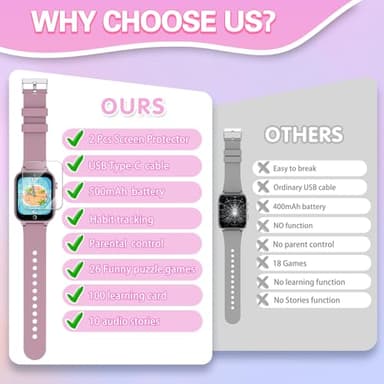 Kids Smart Watch Girls Gift for Girl Aged 6-12, HD TouchScreen Kids Watch with 26 Games Video Camera Music Pedometer Audiostory Learn Card Educational Toys Birthday Gifts for Girls Ages 5 6 7 8 9 - Image 6