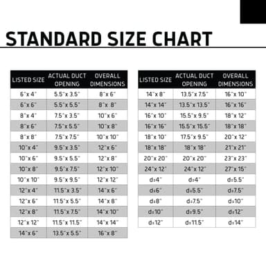 SABA Home Decor Air Vent Cover Grille - Acrylic Plexiglass 14 x 14 Duct Opening, 16 x 16 Overall White Finish Decorative Covers for Walls & Ceilings NOT for Floor USE, Venetian - Image 9