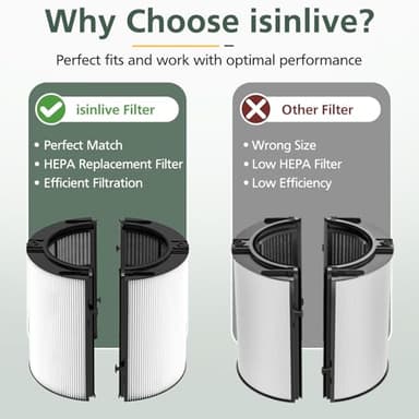 2 Pack 360° Combi 2 in 1 HEPA + Carbon Filter for Dyson TP04 HP04 TP07 TP06 HP06 TP4A TP7A PH02 PH01 PH03 PH04 PH3A HP09 TP09 HP07 HP10 TP10 HP4A HP7A DP04 Air Purifi-er, HEPA Carbon Filter #965432-01 - Image 5