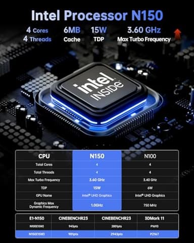 KAMRUI Essenx E1 Mini PC, Small Computer Twin Lake- N150 up to 3.6 GHz(Upgraded N100), Mini Desktop Computer 8GB DDR4 256GB SSD, 2.4G/ 5.0G WiFi, BT, 4K for Business, Home, Office Family-NAS - Image 3