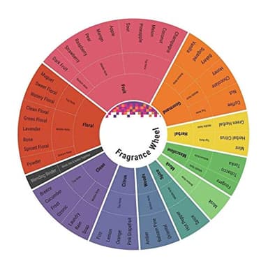 Kenneth Cole for Her Body Mist for Women, 8 Fl Oz - Image 2