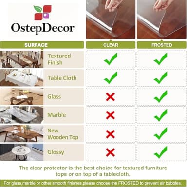 OstepDecor Clear Table Cover Protector 42 x 96 Inch, 2mm Thick Plastic Table Cover, Table Protector for Dining Room Table, Waterproof & Wipe Clean Table Mat Pad for Kitchen Wood Table - Image 5