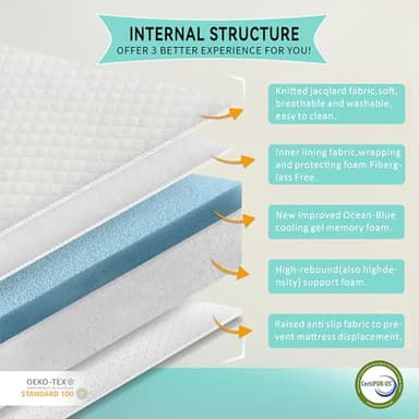 King Size Mattress, 8-inch, Gel Memory Foam, [Premium Version] Medium-Firm, Bed in a Box, Fiberglass Free, Cooling Sleep & Pressure Relief, Certified Safe Foams & Fabric - Image 3