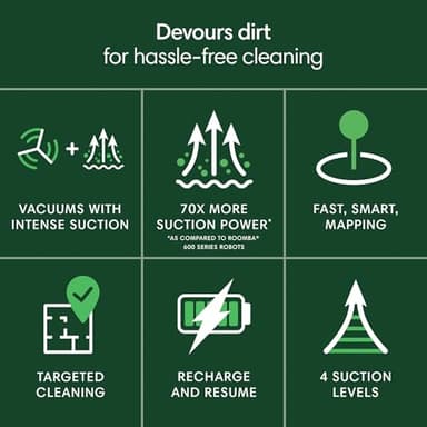 iRobot Roomba 104 Vac Robot Vacuum - Amazon Exclusive, Easy to use, Intense Power-Lifting Suction, LiDAR Navigation, Multi-Surface Cleaning, Cleans in Neat Rows, Self-Charging - Image 2