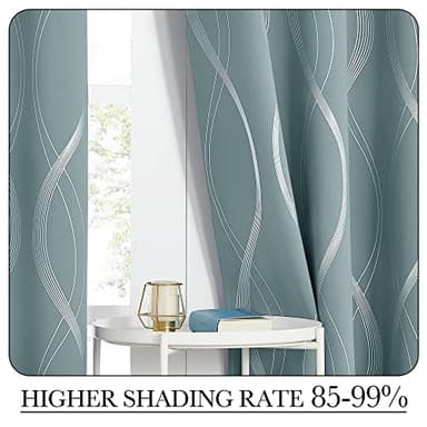 NICETOWN Room Darkening Curtains for Living Room, Stormy Sea, 2 PCs, 52 inch by 84 inch, Easy Care Solid Thermal Insulated Grommet Room Darkening Curtains/Panels/Drapes for Bedroom Decoration - Image 4