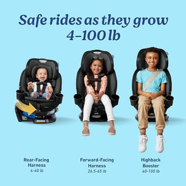 Graco Turn2Me 3-in-1 Rotating Convertible Car Seat, Manchester, Featuring Headrest and Harness Adjust, Easy Installation and Steel Reinforced Frame - Image 2