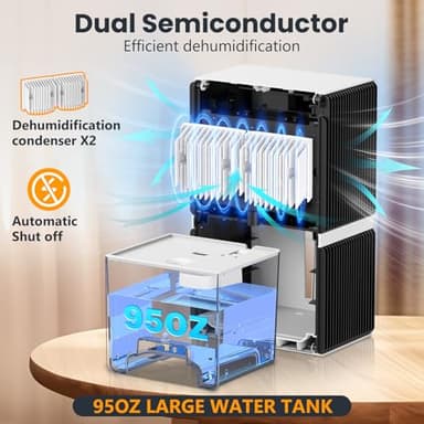 ToLife Dehumidifiers for Home 95 OZ Water Tank with Auto-Off 1000 sq.ft Sleep Mode Portable Dehumidifier for Basement Bathroom Home RV Closet Room 7 Colors LED Light, White - Image 3