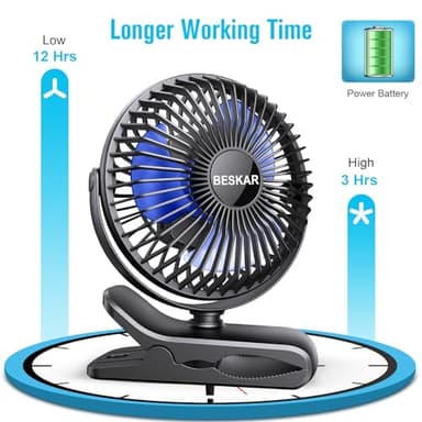 BESKAR Portable Clip on Fan Rechargeable, 4 Speeds Small Battery Operated Fans, USB Desk Fan with Strong Airflow, Sturdy Clamp Fans for Golf Cart Office Outdoor Travel Camping - Image 6
