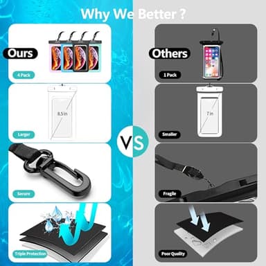 Newppon 4 Pack 8.5“ Waterproof Cell Phone Pouch - Underwater Dry Bag Case Lanyard - Water Proof Clear Holder Protector for iPhone 16 15 14 Pro Max Plus Samsung Galaxy S25 Ultra Note for Beach Swimming - Image 2