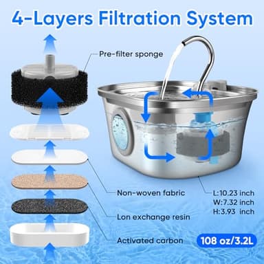 Cat Water Fountain with Water Level Window, One Set of Filter, 108oz/3.2L Pet Water Fountain for Cats/Dogs Inside, 304 Stainless Steel, Dishwasher Safe with Low Noise Pump, Filtration System - Image 6