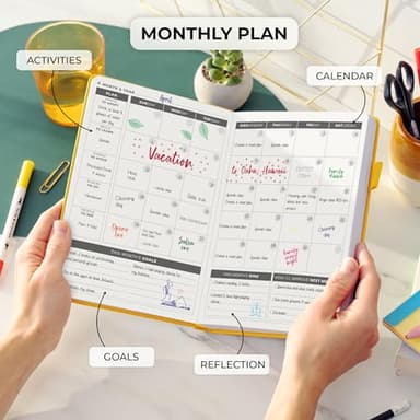 Clever Fox Daily Planner – Undated Planning Notebook with Hourly Schedule & To-Do List – Personal Day Task & Work Organizer, 6 Months (Amber Yellow) - Image 4