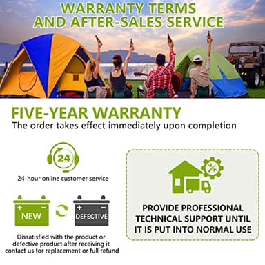 LOSSIGY 48V 100Ah Lithium Battery for Golf Cart, Bluetooth LiFePO4 Battery with 58.4V18A Smart Battery Charger,Perfect for Golf Carts,Trolling Motors, Marine，200A BMS, Peak Current 1000A - Image 6