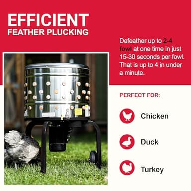 Kitchener Chicken Plucker De-Feather Remover Poultry and Fowl Food Processor Electric Stainless Steel Heavy Duty 1HP 120VAC 280RPM GFCI Connector 92 Soft Fingers 20" Drum Diameter - Image 2