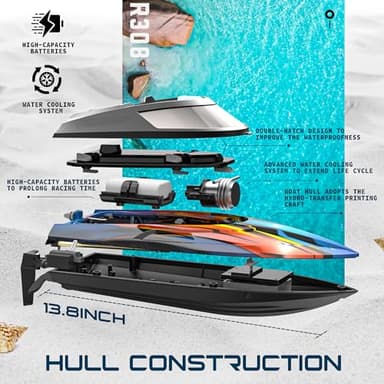ALPHAREV RC Boat - R308 32+ KPH Fast Remote Control Boat for Pool & Lake with Portable Suitcase, 2.4GHz Racing RC Boats for Adults & Kids, Summer Water Toy Gifts for Boys & Girls - Image 2
