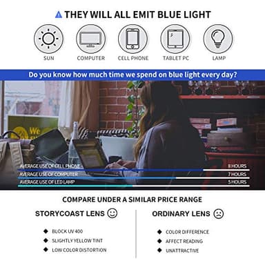 STORYCOAST Blue Light Blocking Glasses for Women Men,Round Frame Eyeglasses,Unisex Gaming Computer Glasses 3Pack Black+Gray Leopard+Tortoiseshell - Image 6