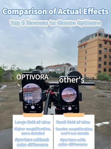 OPTIVORA Monoculars for Adults High Powered,14x60 Monoscope for Adults High Powered,Monocular Telescope with Smartphone Adapter and Tripod Mount,Monoscope Suitable Birdwatching Concert, etc. - Image 7