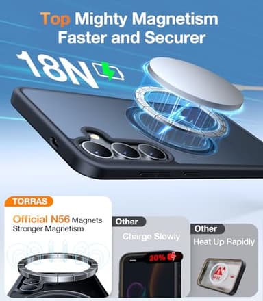 TORRAS Magnetic Shockproof for Samsung Galaxy S25 Case, Fit for MagSafe, 4X Military Grade Protection, Translucent Hard Back Slim Case for Samsung S25 Case, Anti-Fingerprint Anti-Scratch, Black - Image 3