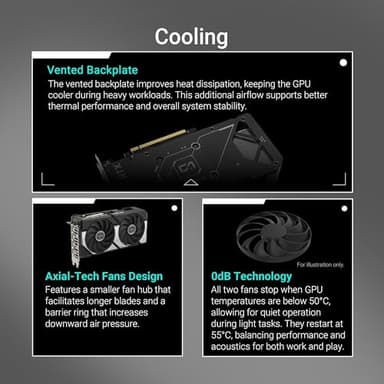 ASUS Dual GeForce RTX™ 5060 Ti 16GB GDDR7 OC Edition (PCIe 5.0, 16GB GDDR7, DLSS 4, HDMI 2.1b, DisplayPort 2.1b, 2.5-Slot Design, Axial-tech Fan Design, 0dB Technology, and More) - Image 4