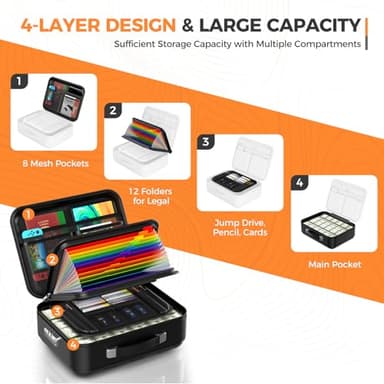 EDMUED Fireproof Document Box with Combination Lock, Fireproof Water Resistant Hard Case Safe Box for Important Documents Certificates Laptop Passports (Black) - Image 5