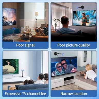 TV Antenna Indoor,650+ Miles Long Range Digital Antenna Indoor for All TV,Antenna for Smart TV for Local Channels,Supports 4K, 1080p - Image 6