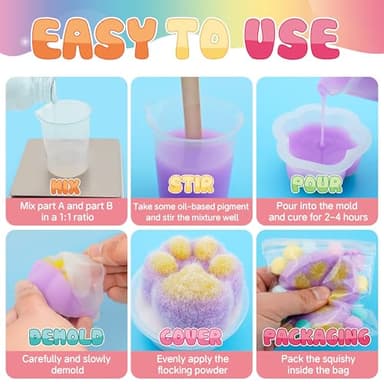 Taba Squishy Kit - 18OZ Rubber Squishy Kit with Guided, Bubble Free and Faster Fully Cures - FuFu Squishy Kit with Mold, Flocking Powder - Stress Relief Entertainment - Image 4