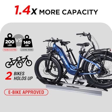Rockland Foldable 2-Ebike Rack with Ramp, 200 lbs Capacity, Hitch Mount Electric Bike Rack, Fits up to 5" Fat Tire Width and 50" Wheelbase, Ebike Carrier Rack for 2" Receiver for Cars SUVs Vans RVs - Image 2