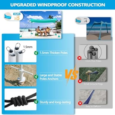 Camping Tent UPF50+ with 8 Sandbags, Beach Shade Canopy with Stability Poles and Big Ground Pegs, Pop Up Canopy for Camping, Picnics, 12X12FT Green - Image 2