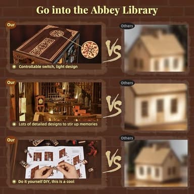 MiniCity Book Nook Kit, DIY Miniature House Dollhouse Kit for Adults and Teens, Booknook Tiny House Bookshelf Decor with LED Light and Dust Cover (Abbey Library) - Image 8