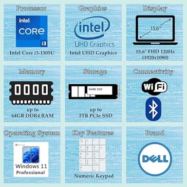 Dell 15.6" Laptop Computer for Home and Student, Intel Core Processor (Beat i5-1135G7), 16Gb Ddr4 Ram, 512Gb Pcie Ssd, Business Vostro 120Hz Fhd, WiFi, Bluetooth, Rj45, Hdmi, Windows 11 Pro - Image 2