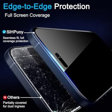 SiHPuoy 2 Pack 360° Privacy Screen Protector for iPhone 14 Pro Max, with 2 Pack Tempered Glass Camera Lens Protector Accessories, Case Friendly, 4 way Privacy Glass for iPhone 14 Pro Max 6.7" - Image 6