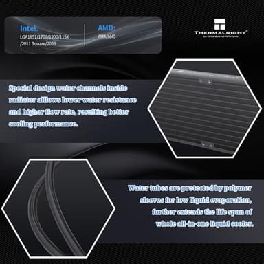 Thermalright Aqua Elite 360 V6 ARGB Black CPU Liquid Cooler, 360 Cooling Row Size,3x120mm Water Radiator,AMD: AM4/AM5,Intel LGA115X/1200/2011/1700/1851, AIO CPU Cooler - Image 3