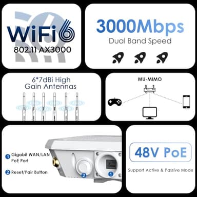 WAVLINK AX3000 WiFi 6 Outdoor WiFi Extender with PoE, 2025 New Model Dual Band 2.4G+5G Long Range Outdoor Wireless Access Point, 6x7dBi High-gain Antennas, IP67 Weatherproof, Work with Starlink - Image 2