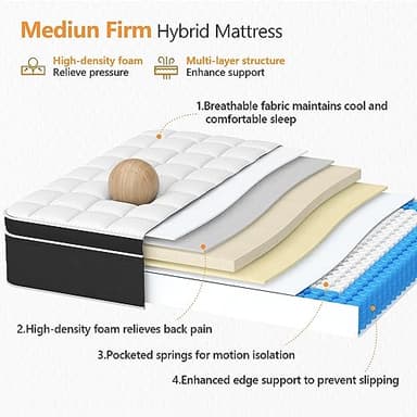 Ayeawo Queen Mattress, 12 Inch Hybrid Mattress Queen Size - Gel Memory Foam & Pocket Springs, Pressure Relief & Motion Isolation, Breathable & Cool Fabric, Medium Firm Bed in a Box, CertiPUR-US - Image 3