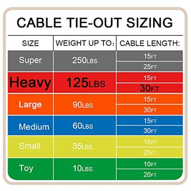 Petest 30ft Reflective Tie-Out Cable for Heavy Dogs Up to 125 Pounds - Image 7