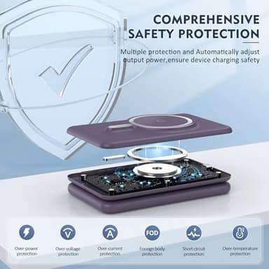 Wireless Charger iPhone - 3 in 1 Charging Station for Apple Devices for iPhone 17 16 15 14 13 12 Pro Max Plus - Foldable Magnetic Charging Pad for Apple Watch Series & Airpods Series - Image 3